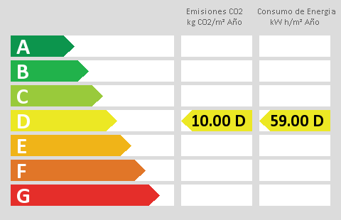 energy rating