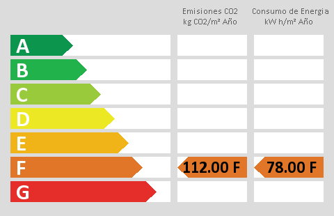 energy rating